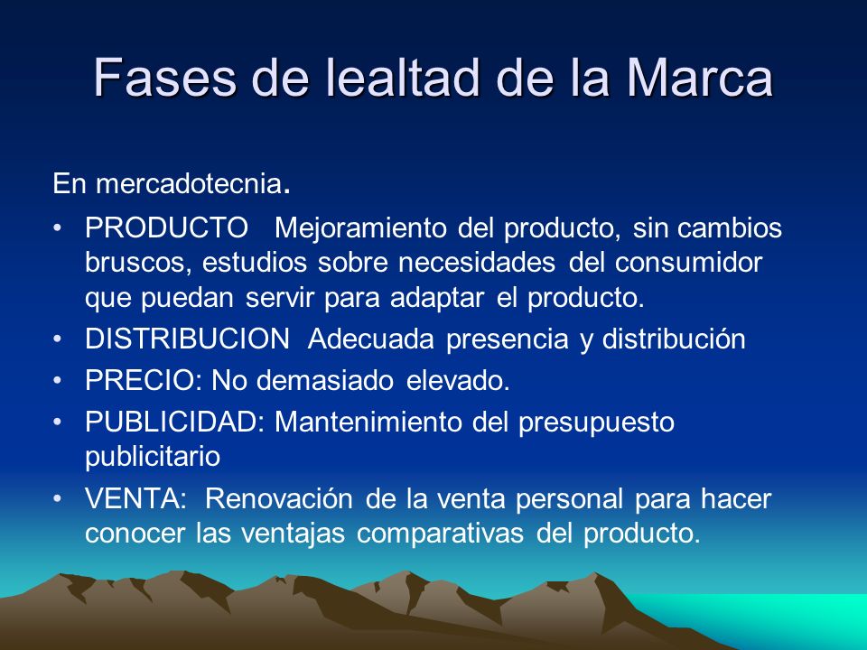 Fases de lealtad de la Marca