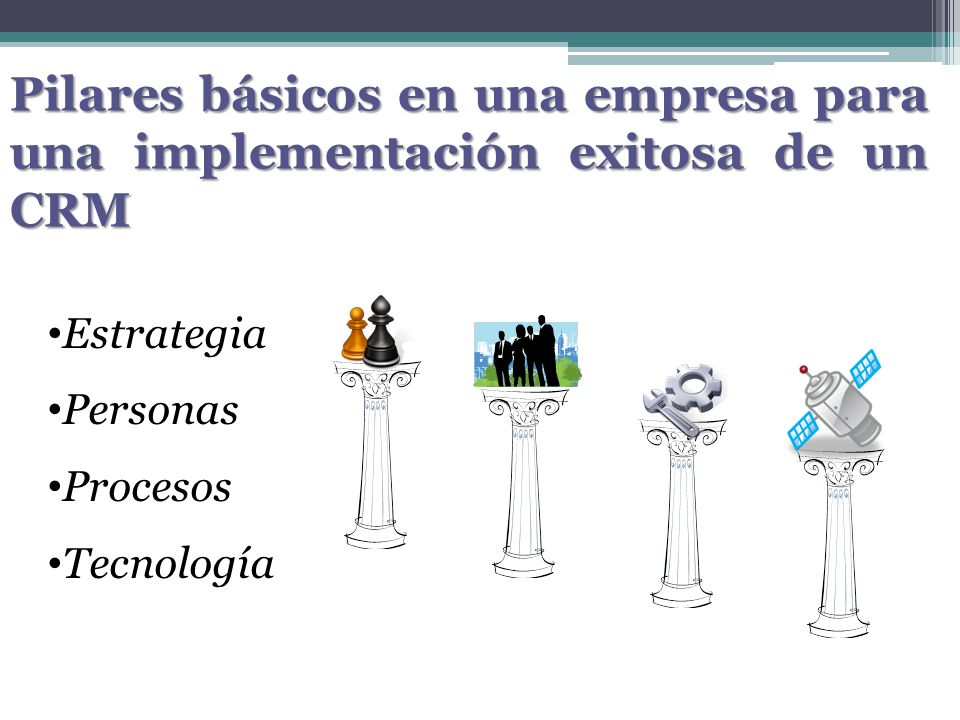 Pilares básicos en una empresa para una implementación exitosa de un CRM