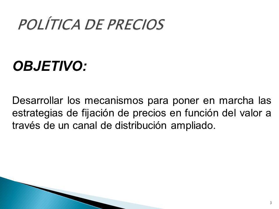 POLÍTICA DE PRECIOS OBJETIVO: