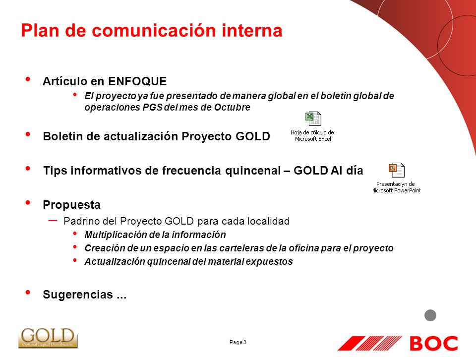 Plan de comunicación interna