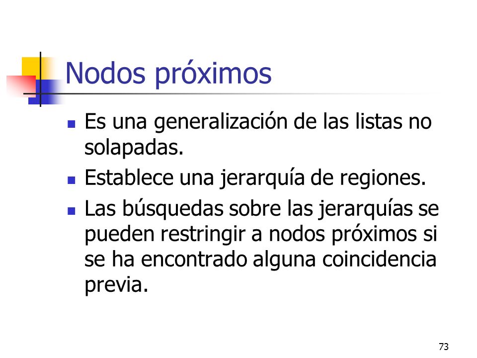 Nodos próximos Es una generalización de las listas no solapadas.