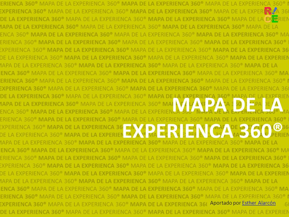 MAPA DE LA EXPERIENCA 360® Aportado por Esther Alarcón