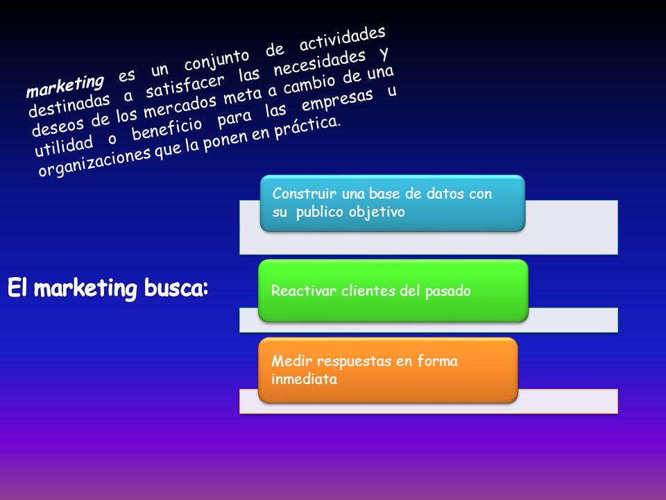 marketing es un conjunto de actividades destinadas a satisfacer las necesidades y deseos de los mercados meta a cambio de una utilidad o beneficio para las empresas u organizaciones que la ponen en práctica.