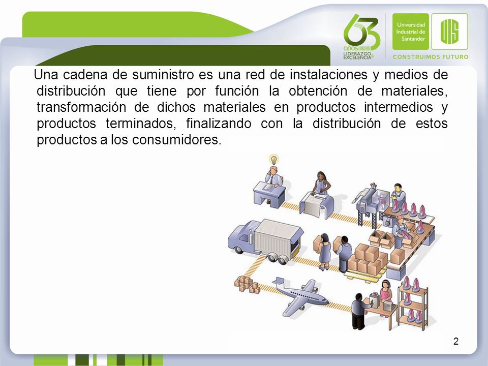 Una cadena de suministro es una red de instalaciones y medios de distribución que tiene por función la obtención de materiales, transformación de dichos materiales en productos intermedios y productos terminados, finalizando con la distribución de estos productos a los consumidores.