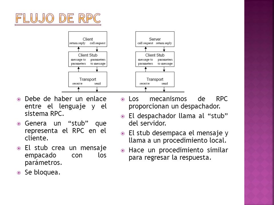 Flujo de rpc Debe de haber un enlace entre el lenguaje y el sistema RPC. Genera un stub que representa el RPC en el cliente.