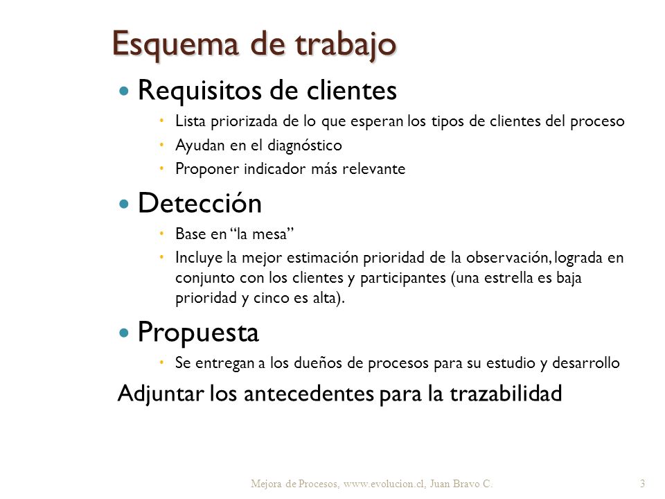 Esquema de trabajo Requisitos de clientes Detección Propuesta