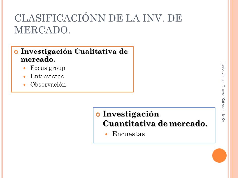 CLASIFICACIÓNN DE LA INV. DE MERCADO.