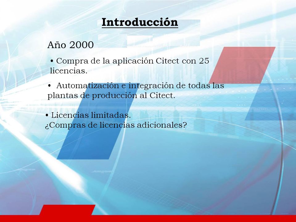 Introducción Año 2000 Compra de la aplicación Citect con 25 licencias.