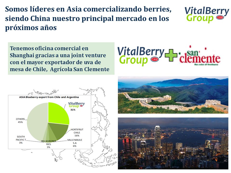 Somos líderes en Asia comercializando berries, siendo China nuestro principal mercado en los próximos años