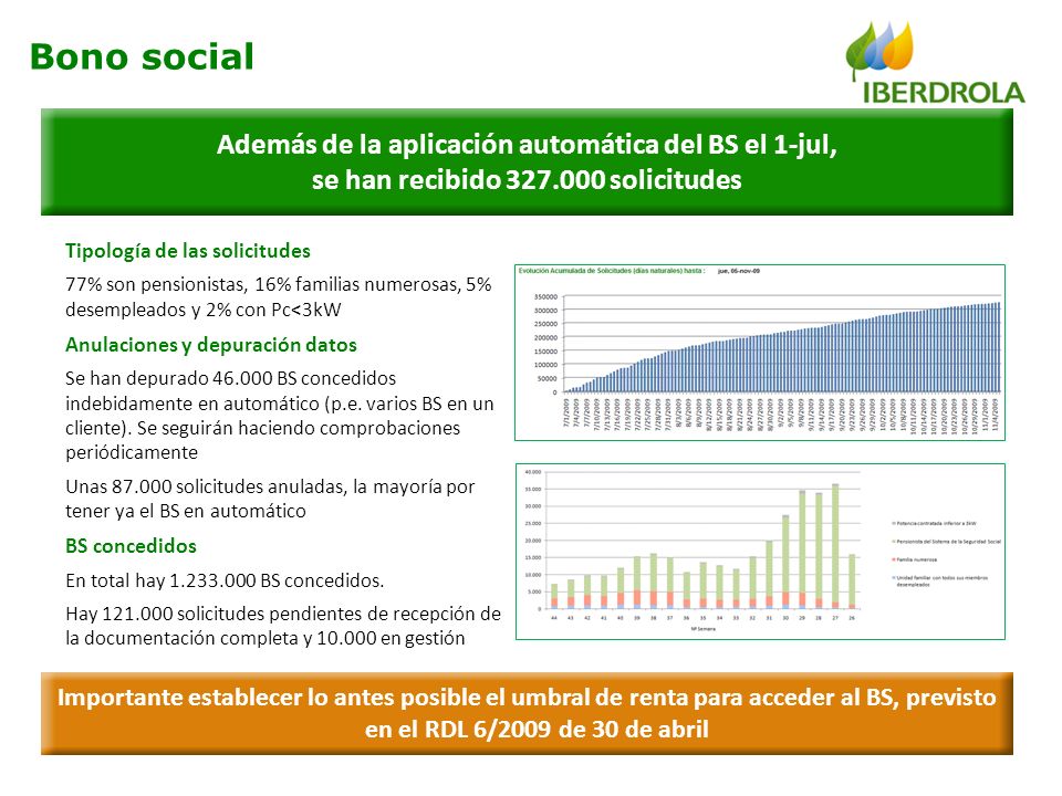 Bono social Además de la aplicación automática del BS el 1-jul,