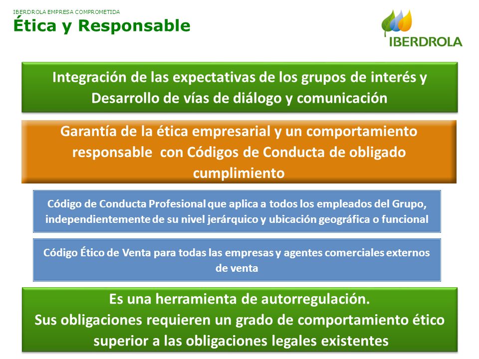 Es una herramienta de autorregulación.