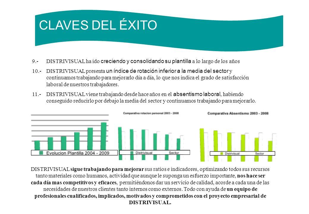 CLAVES DEL ÉXITO 9.- DISTRIVISUAL ha ido creciendo y consolidando su plantilla a lo largo de los años.