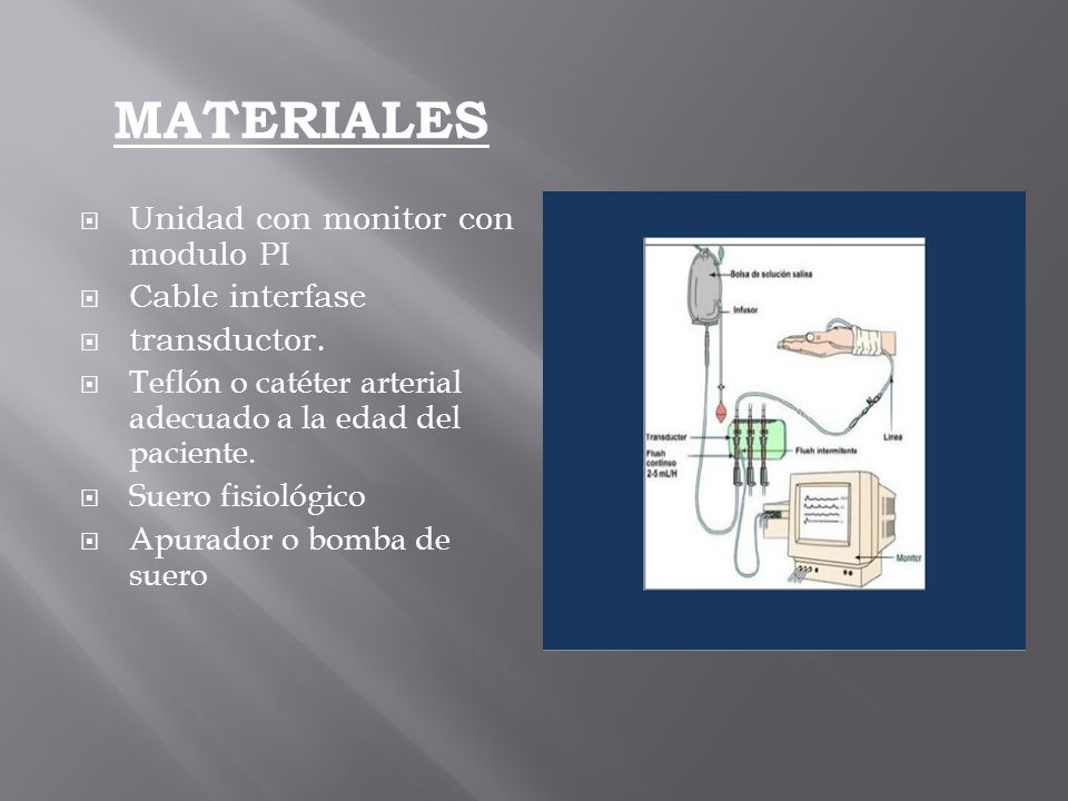 MATERIALES Unidad con monitor con modulo PI Cable interfase