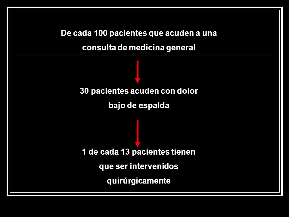 De cada 100 pacientes que acuden a una consulta de medicina general