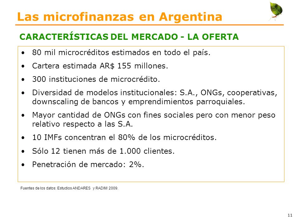 Las microfinanzas en Argentina
