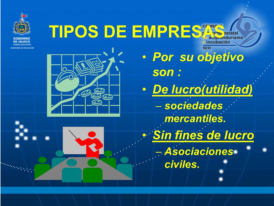 TIPOS DE EMPRESAS Por su objetivo son : De lucro(utilidad)
