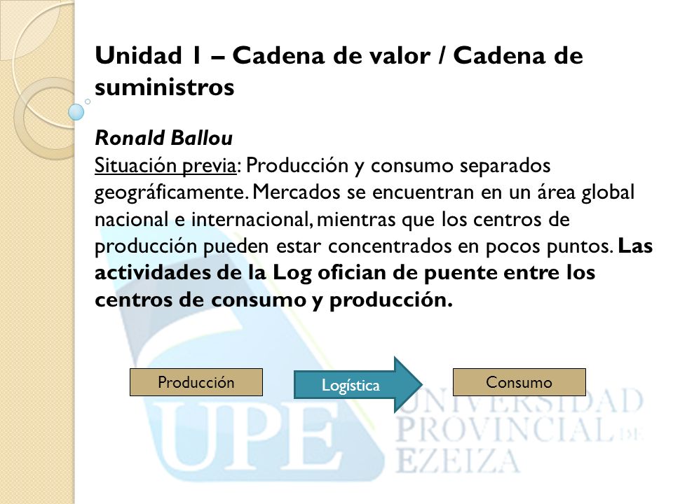 Unidad 1 – Cadena de valor / Cadena de suministros