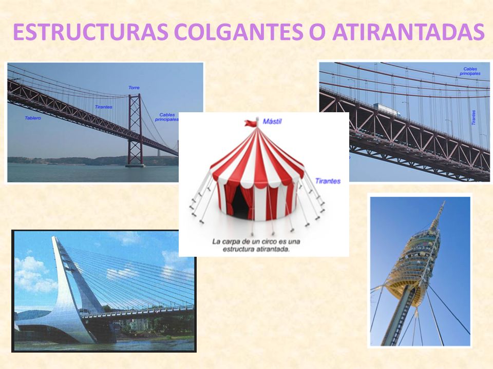 TEMA 2 ESTRUCTURAS RESISTENTES - ppt video online descargar