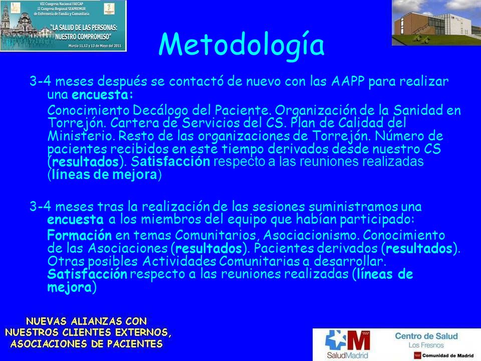 Metodología 3-4 meses después se contactó de nuevo con las AAPP para realizar una encuesta:
