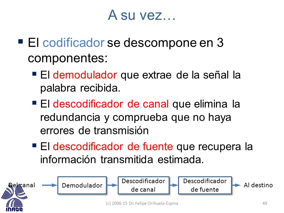 A su vez… El codificador se descompone en 3 componentes: