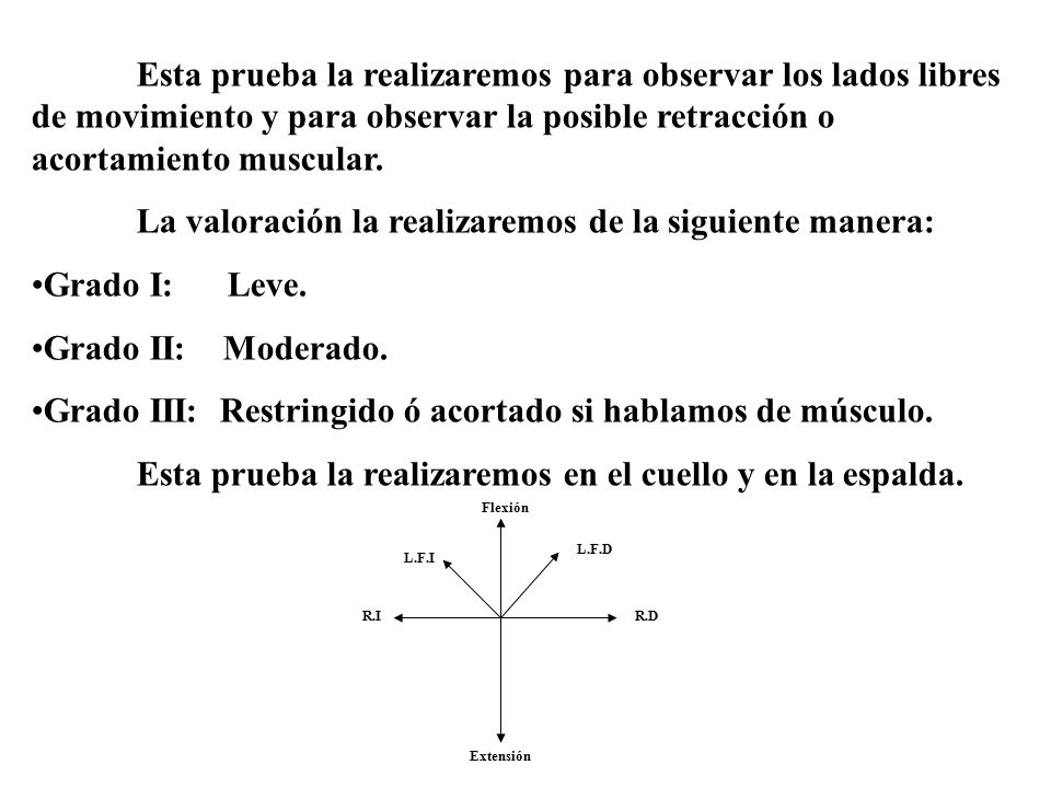 La valoración la realizaremos de la siguiente manera: Grado I: Leve.
