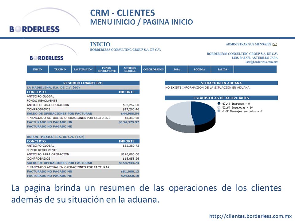 CRM - CLIENTES MENU INICIO / PAGINA INICIO. La pagina brinda un resumen de las operaciones de los clientes además de su situación en la aduana.