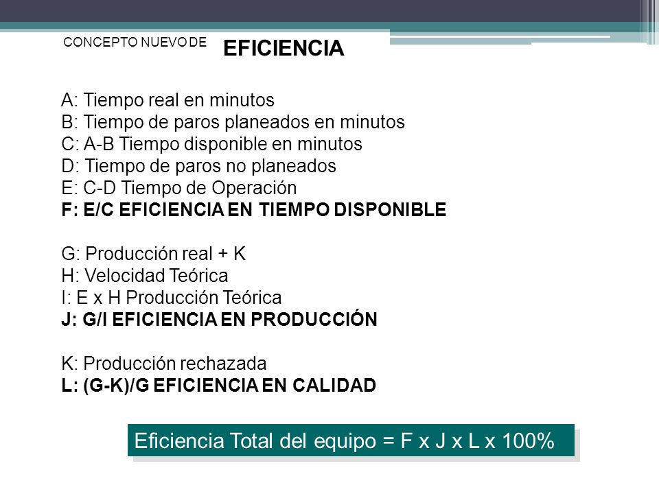 EFICIENCIA Eficiencia Total del equipo = F x J x L x 100%