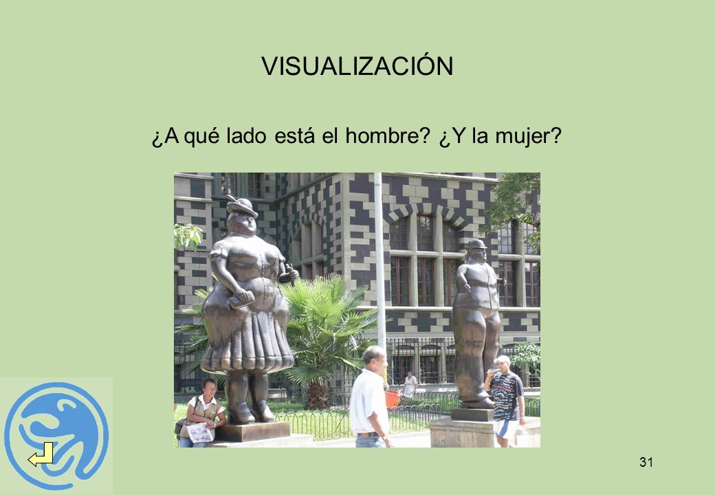 VISUALIZACIÓN ¿A qué lado está el hombre ¿Y la mujer