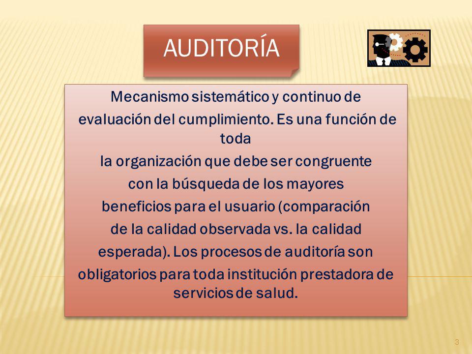 AUDITORÍA Mecanismo sistemático y continuo de