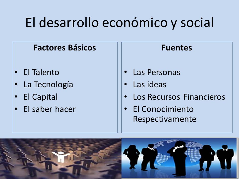 El desarrollo económico y social