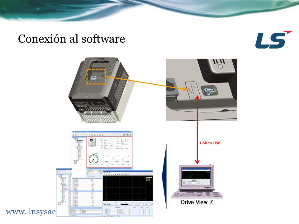 Conexión al software www. insysacorp.com What is the project about