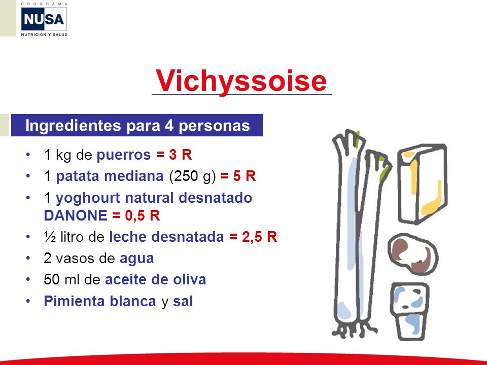 Vichyssoise Ingredientes para 4 personas 1 kg de puerros = 3 R