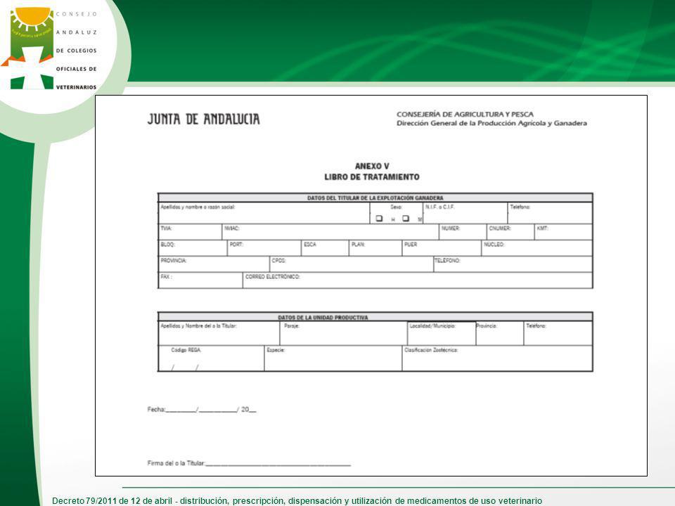 Decreto 79/2011 de 12 de abril - distribución, prescripción, dispensación y utilización de medicamentos de uso veterinario