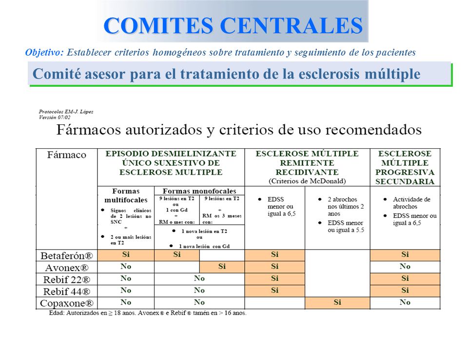 COMITES CENTRALES Objetivo: Establecer criterios homogéneos sobre tratamiento y seguimiento de los pacientes.