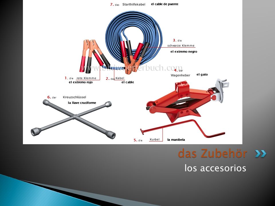 das Zubehör los accesorios 7. das 3. die 4. der 1. die 2. das 6. der