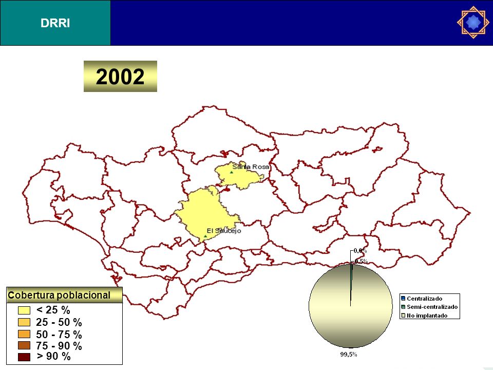 2002 < 25 % % % % > 90 % Cobertura poblacional