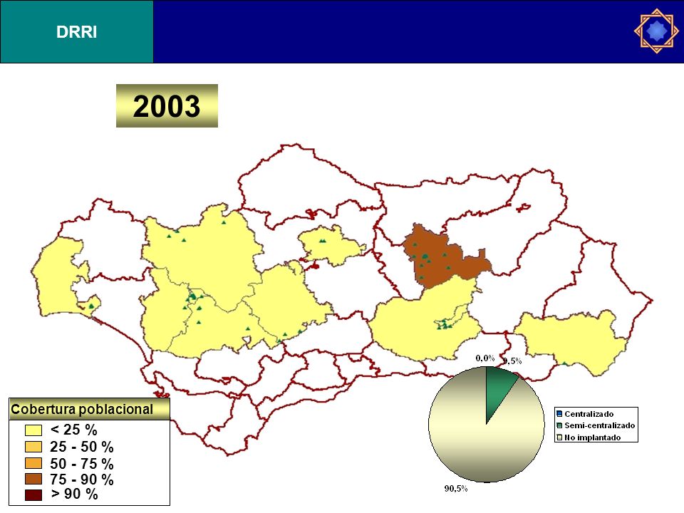 2003 < 25 % % % % > 90 % Cobertura poblacional