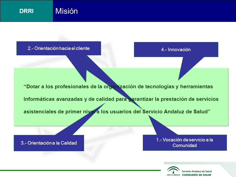Misión 2.- Orientación hacia el cliente. 4.- Innovación. Dotar a los profesionales de la organización de tecnologías y herramientas.