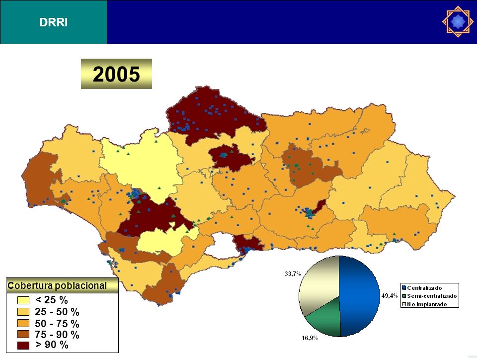 2005 < 25 % % % % > 90 % Cobertura poblacional