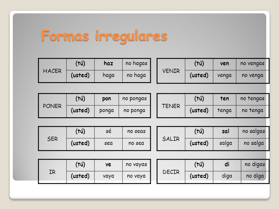 Formas irregulares HACER (tú) haz no hagas (usted) haga no haga VENIR