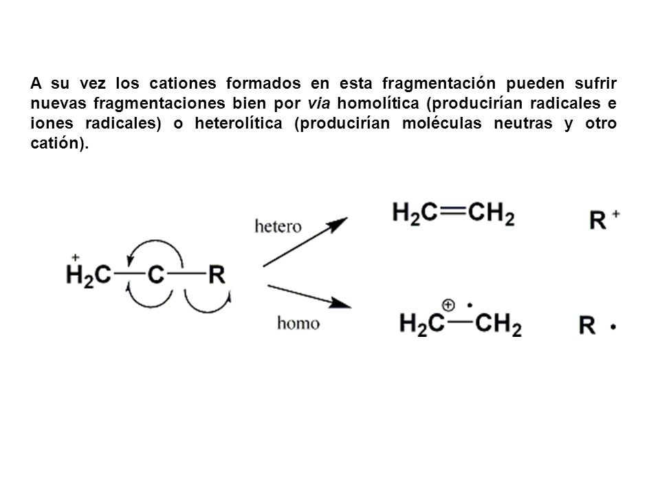 A su vez los cationes formados en esta fragmentación pueden sufrir nuevas fragmentaciones bien por via homolítica (producirían radicales e iones radicales) o heterolítica (producirían moléculas neutras y otro catión).
