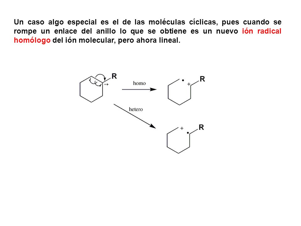 Un caso algo especial es el de las moléculas cíclicas, pues cuando se rompe un enlace del anillo lo que se obtiene es un nuevo ión radical homólogo del ión molecular, pero ahora lineal.