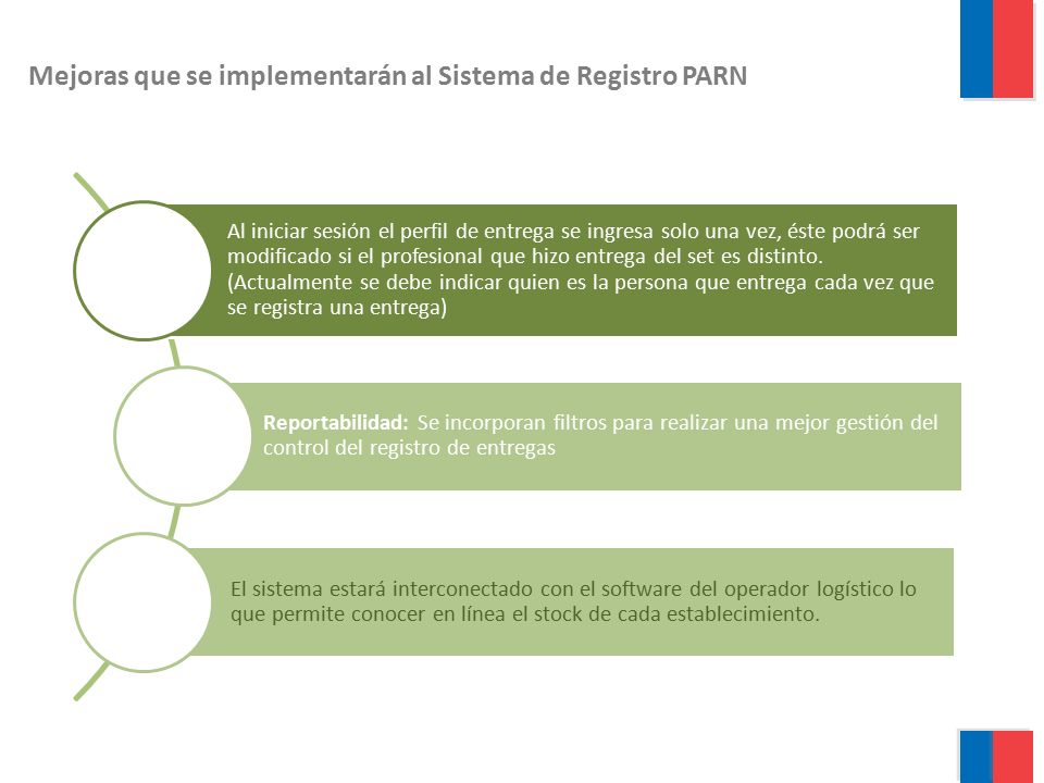 Mejoras que se implementarán al Sistema de Registro PARN