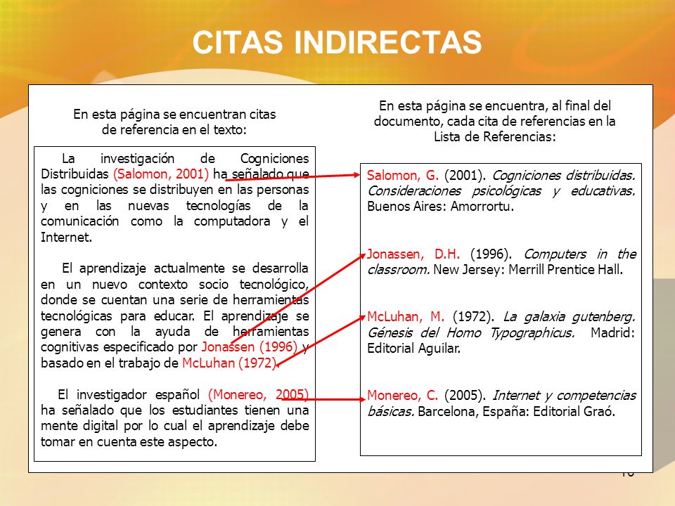 CITAS INDIRECTAS En esta página se encuentran citas. de referencia en el texto: