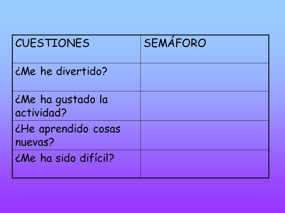 CUESTIONES SEMÁFORO. ¿Me he divertido. ¿Me ha gustado la actividad.