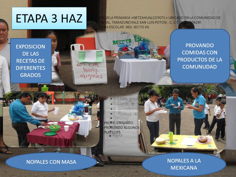 ETAPA 3 HAZ PROVANDO COMIDAS CON PRODUCTOS DE LA COMUNUDAD