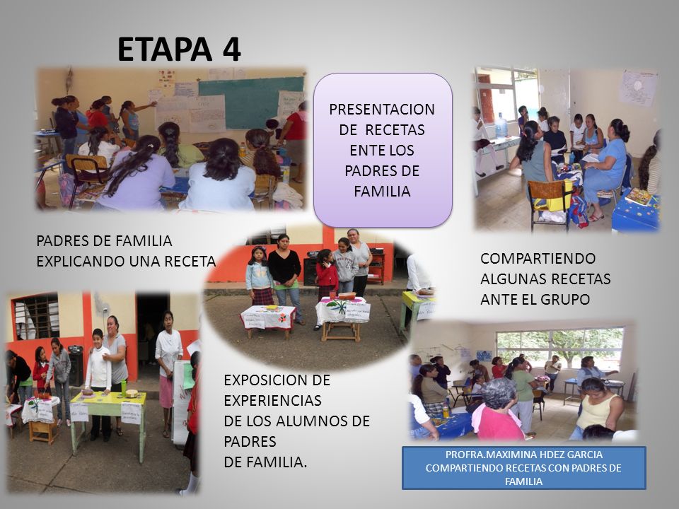 ETAPA 4 COMPARTE PRESENTACION DE RECETAS ENTE LOS PADRES DE FAMILIA