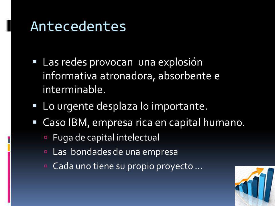 Antecedentes Las redes provocan una explosión informativa atronadora, absorbente e interminable.