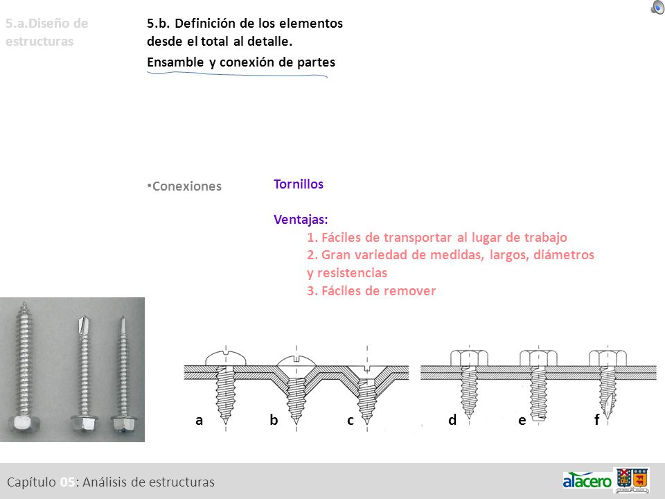a b c d e f 5.a.Diseño de estructuras Objetivos.