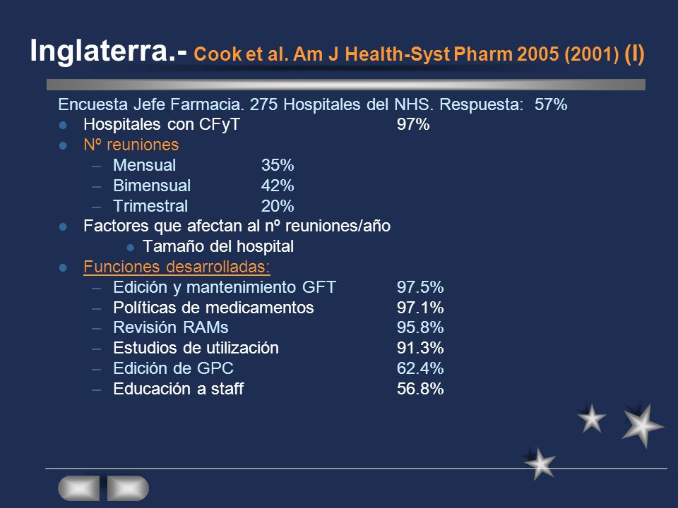 Inglaterra.- Cook et al. Am J Health-Syst Pharm 2005 (2001) (I)